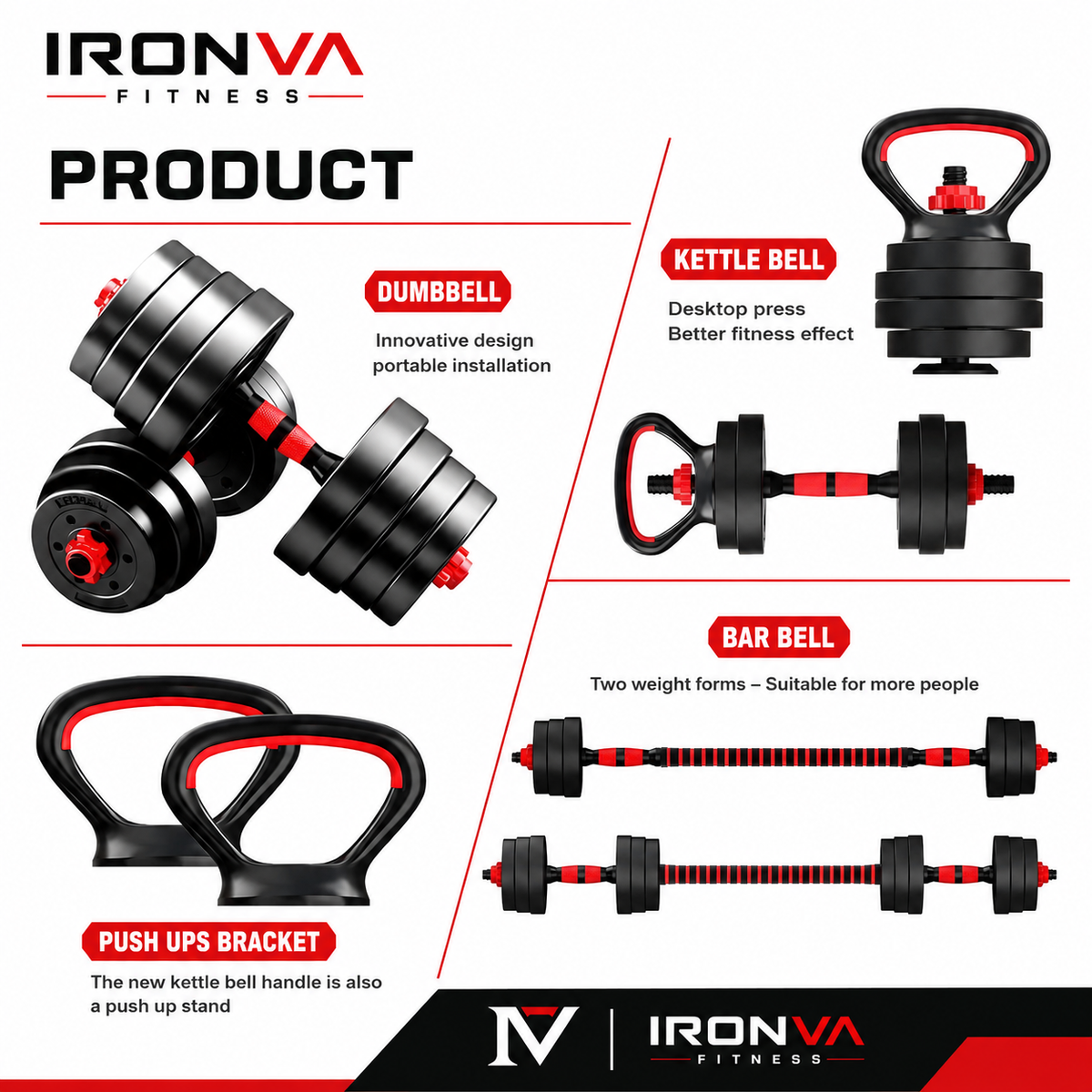 IRONVA product breakdown - dumbbell, kettlebell, barbell, push-up bracket