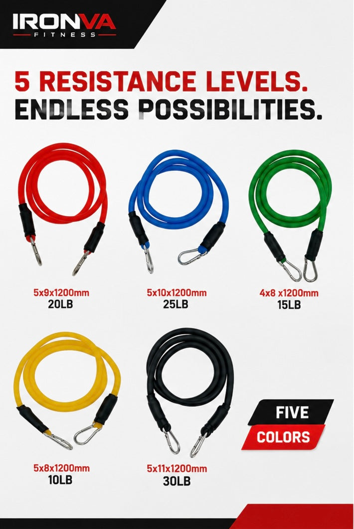 IRONVA Resistance Bands - 5 Resistance Levels