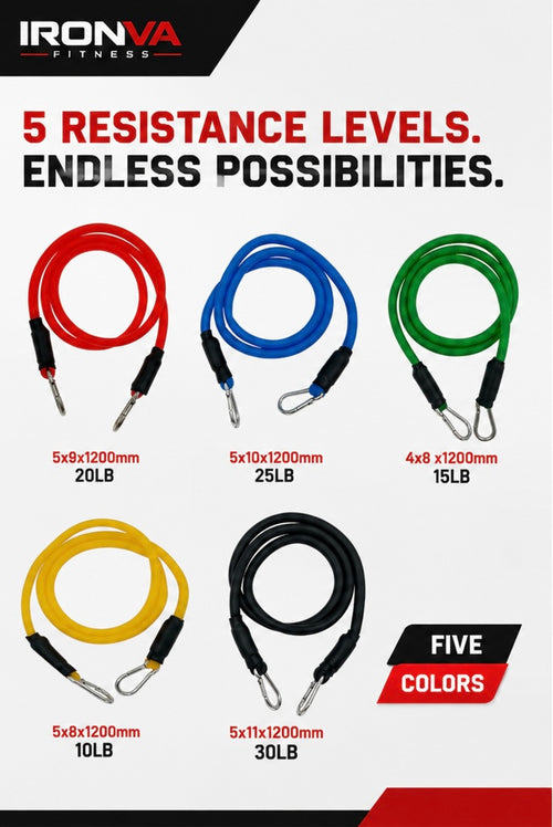 IRONVA Resistance Bands - 5 Resistance Levels